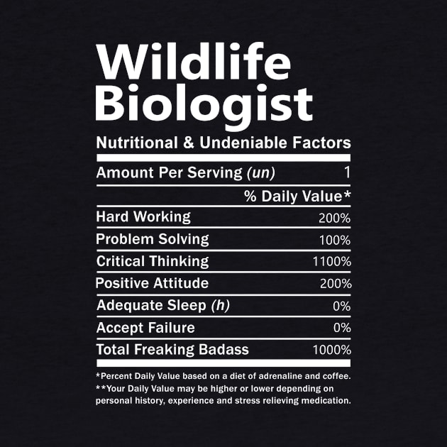 Wildlife Biologist T Shirt - Nutritional and Undeniable Factors Gift Item Tee by Ryalgi